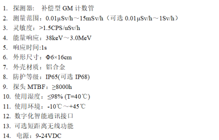 智能x、γ探测器